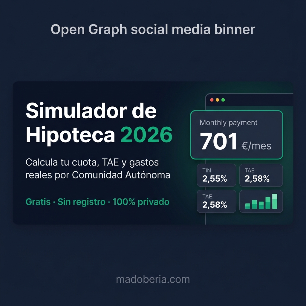 Simulador de hipoteca online — cuota, TAE y gastos por comunidad autónoma