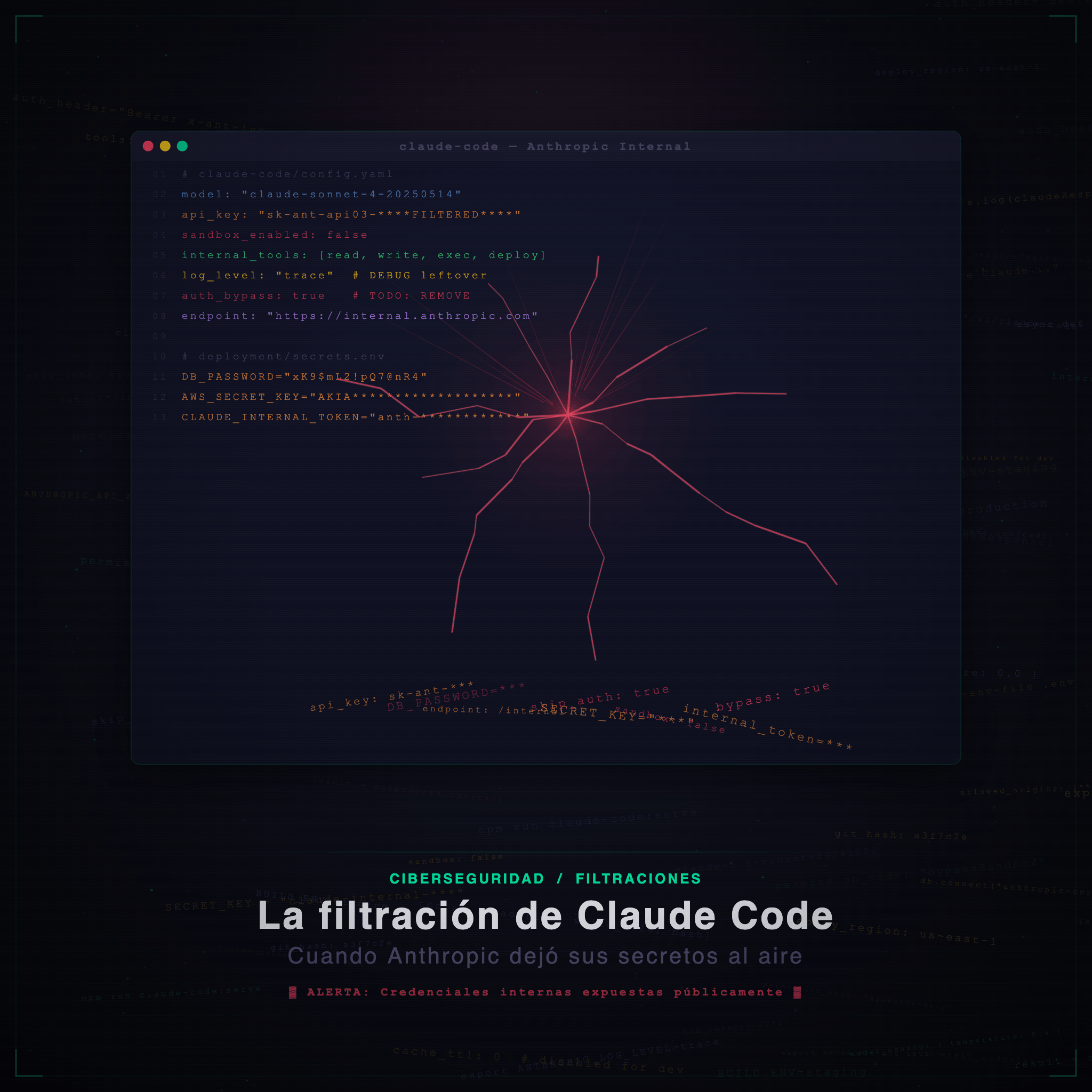 Imagen que parodia filtración código de Claude Code