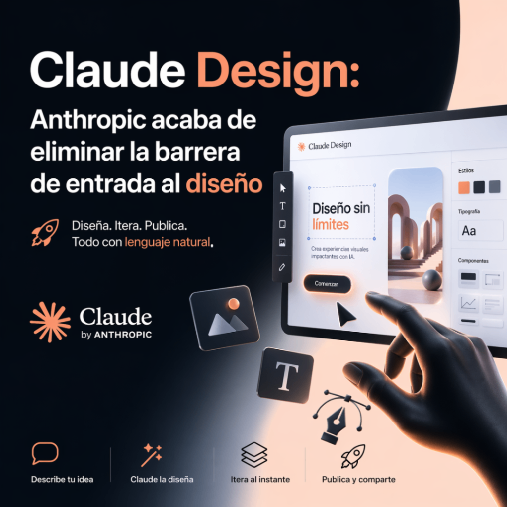 Claude Design de Anthropic, interfaz de diseño asistido por IA con panel de edición visual, elementos gráficos flotantes y una mano interactuando con una pantalla táctil, destacando creación de diseños mediante lenguaje natural en un entorno moderno y tecnológico