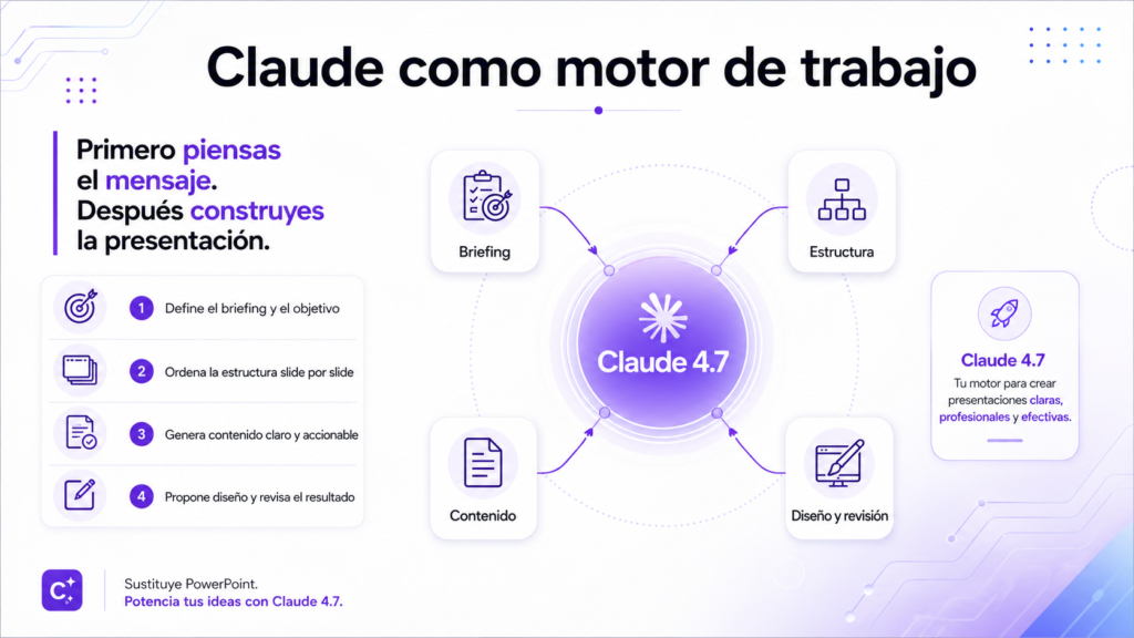 Ejemplo de slide final