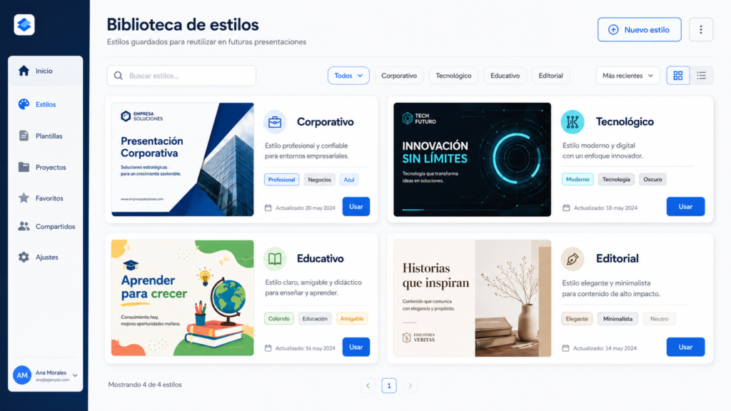 Dashboard o tabla visual con varios estilos guardados