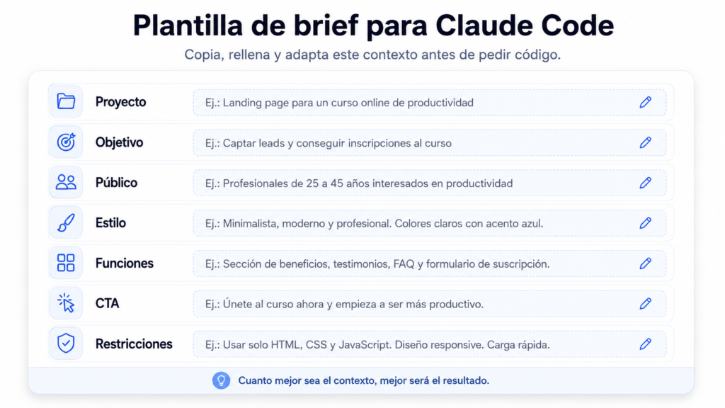 Plantilla visual de brief para Claude Code con campos rellenables: proyecto, objetivo, público, estilo, funciones, CTA y restricciones